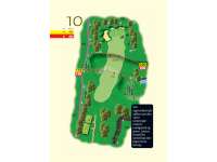 Hole Map